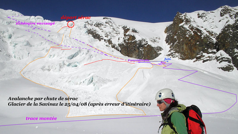 Chute de séracs à la Sache : Vue d'ensemble et croquis pour mieux situer les événements.