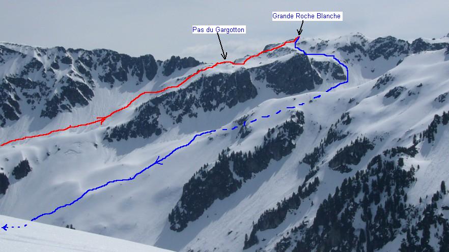 #4 Itinéraire : Montée et descente Itinéraire : Montée et descente