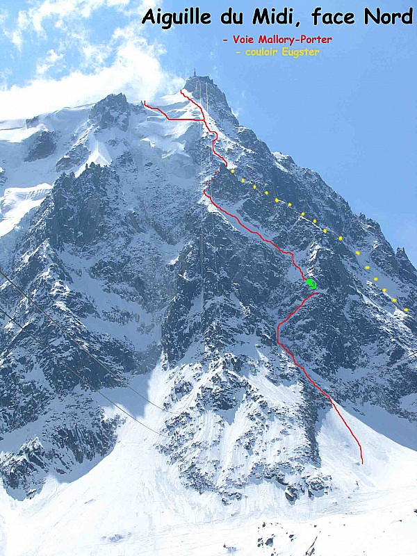 Face Nord de l'Aiguille : le morceau qui nous attend