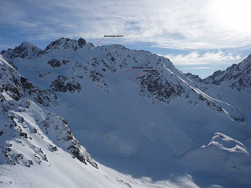 #7 vue d vue d'ensemble : quand même...