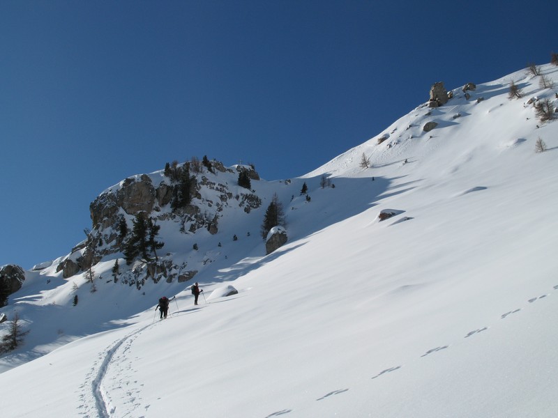 #5 vers 2250 : progression prudente vers 2250 : progression prudente