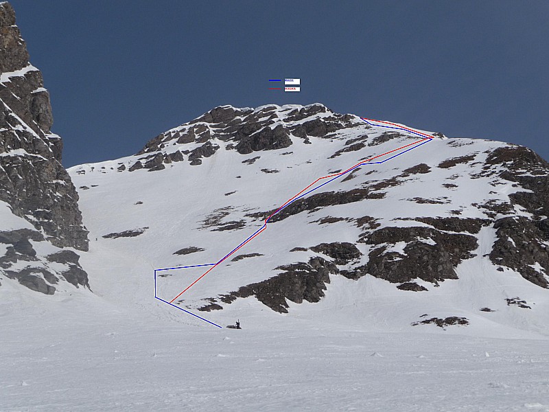 #2 diagonale : l diagonale : l'itinéraire de montée et descente