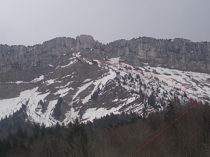#1 Itinéraire de la course : Voila la boucle (le petit tricot coté piste permet d Itinéraire de la course : Voila la boucle (le petit tricot coté piste permet d'augmenter à volonté la D+)