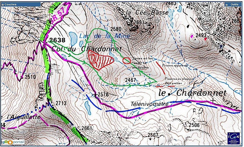 #2 Schema : Schema avalanche Schema : Schema avalanche