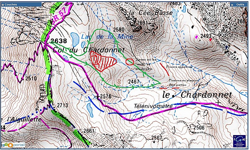 Schema : Schema avalanche