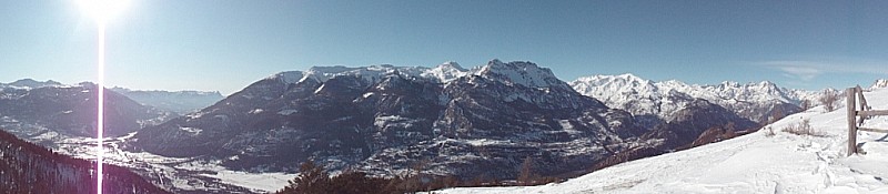 #6 Panorama : Panorama du secteur Panorama : Panorama du secteur