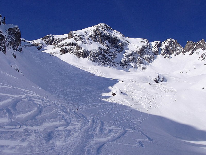 #4 Sous le col : C Sous le col : C'est très tracé