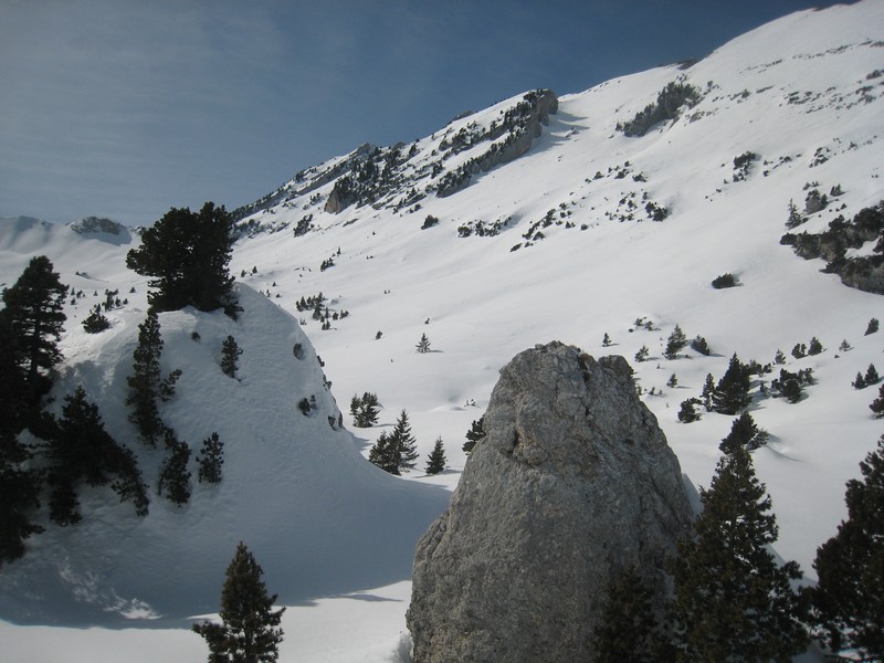 #16 Objectif du jour : A va falloir tracer... Objectif du jour : A va falloir tracer...