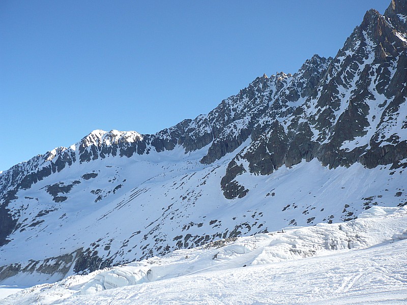 #1 Col du passon : objectif en vue Col du passon : objectif en vue