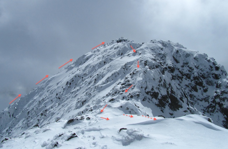 #2 Sommet du Carlit : Sommet du Carlit, entre les deux sommets, au départ du couloir Sommet du Carlit : Sommet du Carlit, entre les deux sommets, au départ du couloir
