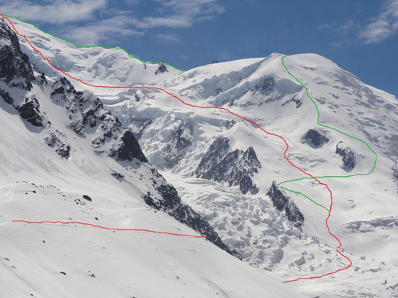 #10 Mont-Blanc : en rouge la descente et en vert la montée Mont-Blanc : en rouge la descente et en vert la montée