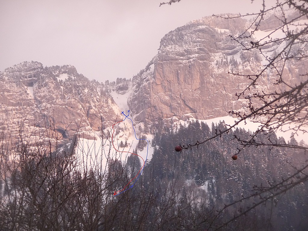 grand montoir : montée en bleu et descente en rouge