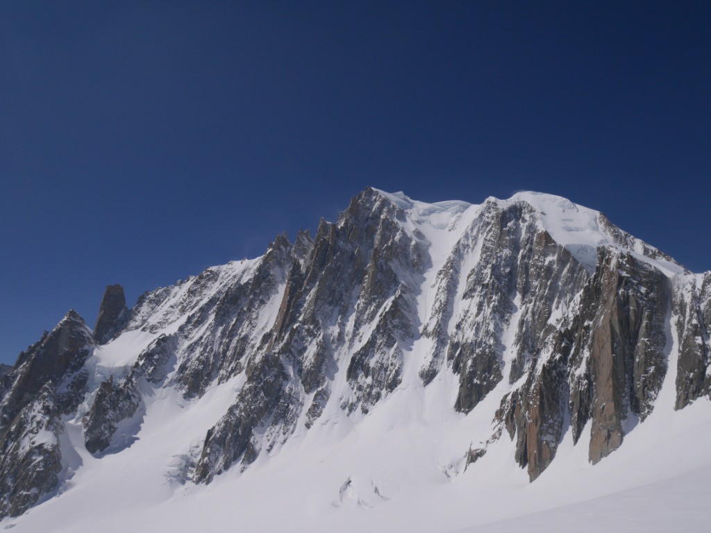 #1 Repérage de la veille Repérage de la veille