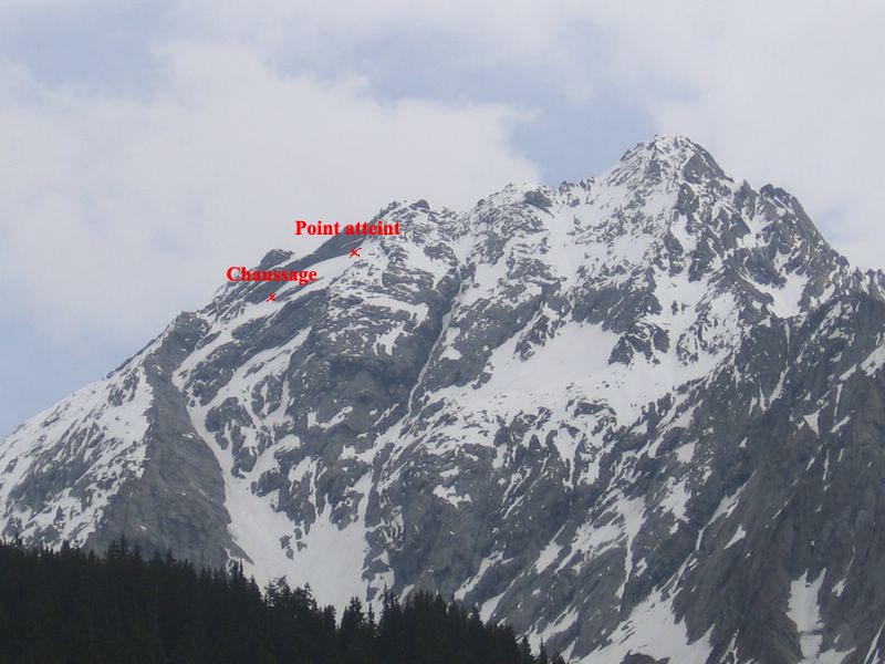 #13 Grand Bec : Points atteint et skié Grand Bec : Points atteint et skié