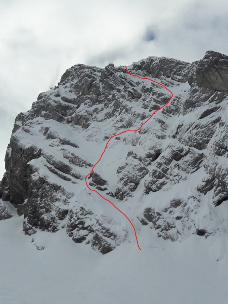 #1 Vue de la face Vue de la face