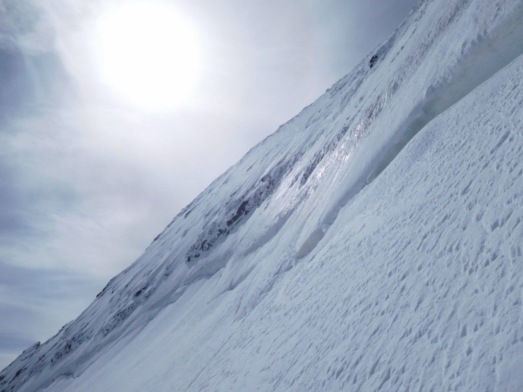 #4 Aperçu des conditions Aperçu des conditions