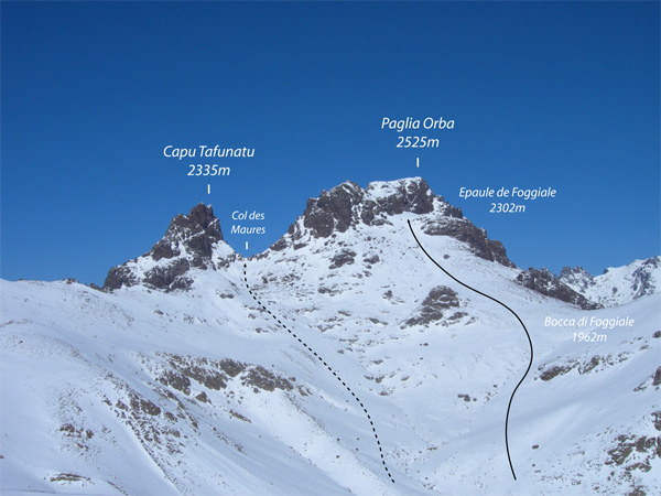 Itinéraire de Foggiale et variante du Col des Maures