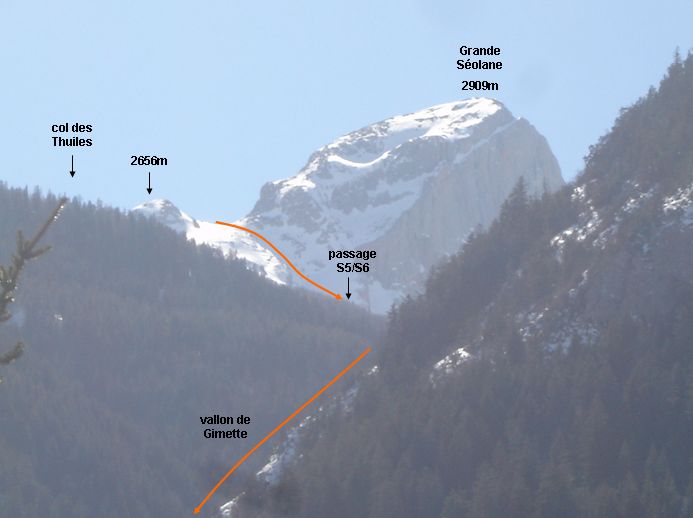 variante : itinéraire de descente sur les Thuiles par la vallon de Gimette