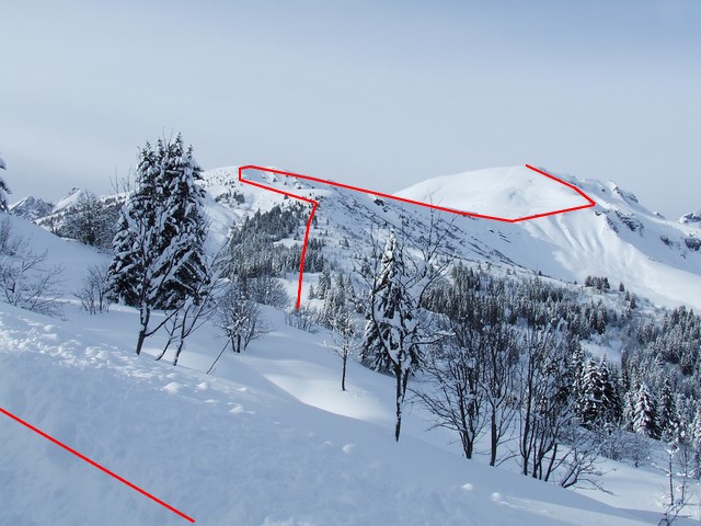 itinéraire depuis le col de Jaillet