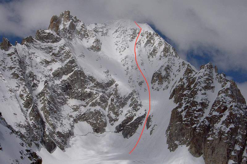 Couloir Barbey