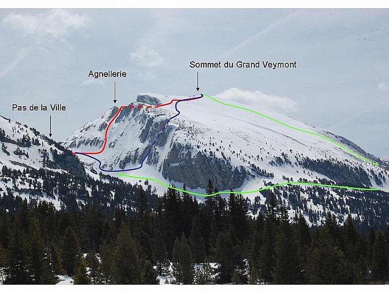 Vue du Grand Veymont depuis la Plaine de la Chau
En rouge: versant N depuis le Pas de la Ville
En bleu: Couloir de la Raie des fesses
En vert: Boucle N->W
