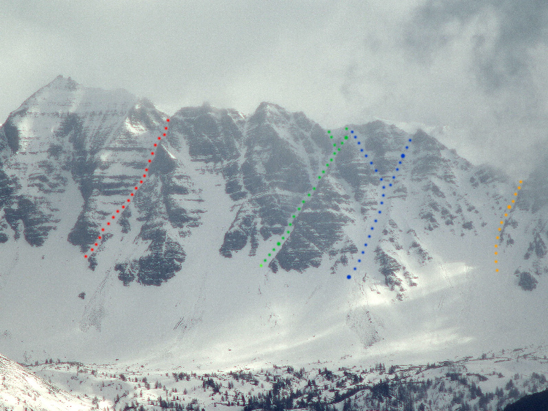 De G à D : rideau Nord à l'aplomb du sommet - en rouge : couloir Nord - en vert : couloir central - en bleu : couloir de droite - en orange : couloir de la Brèche du Yéti ; plus à droite (non visible sur photo) : couloir en Y