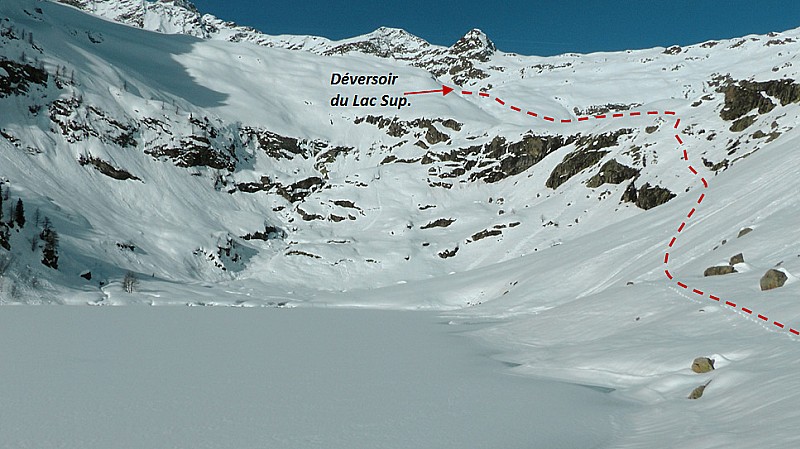 Itinéraire entre le lac inf. et le lac sup.