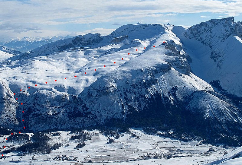 Vue d'ensemble de l'itinéraire