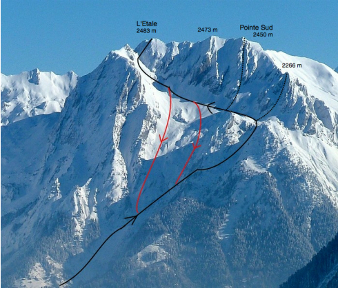 Versant W de l'Etale, combe de Foiroux et variantes (photo : Etienne -H-)