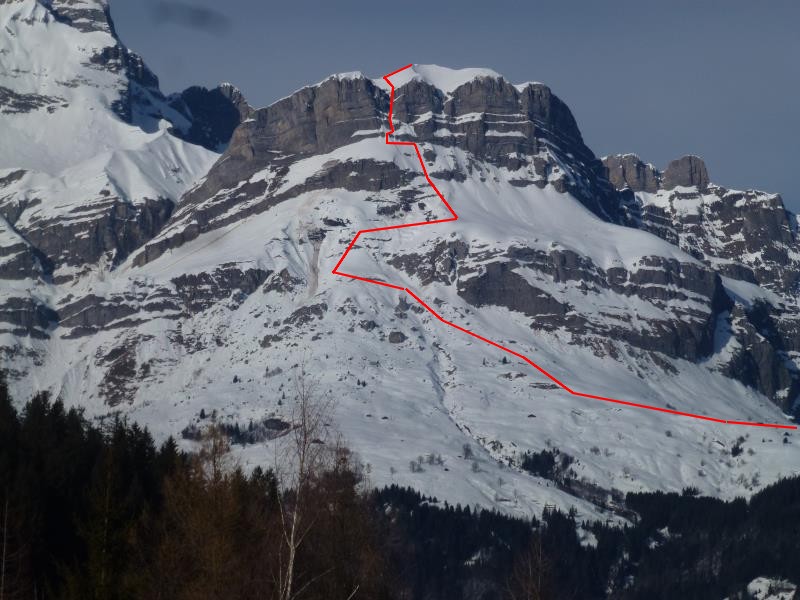 Itinéraire depuis le Chalet de Mayère