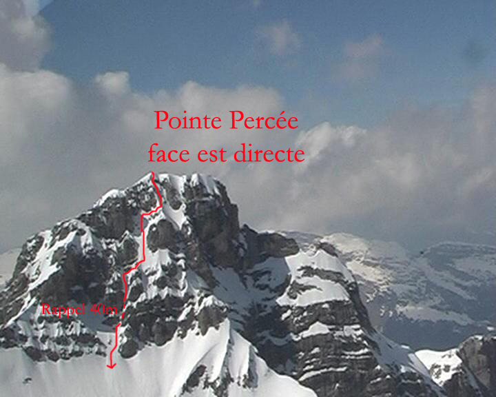 Pointe percée face est directe vue d'avion