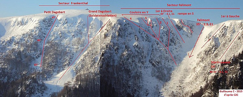 Tracés des différents couloirs au Nord du Hohneck