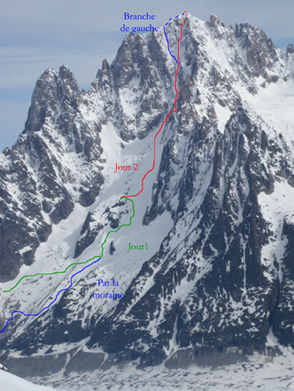 L'itinéraire vu de la Vallée Blanche