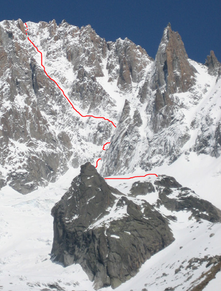 L'itinéraire vu de la Mer de glace