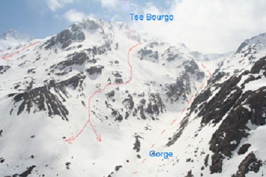 Les 3 options de descente du glacier Durant