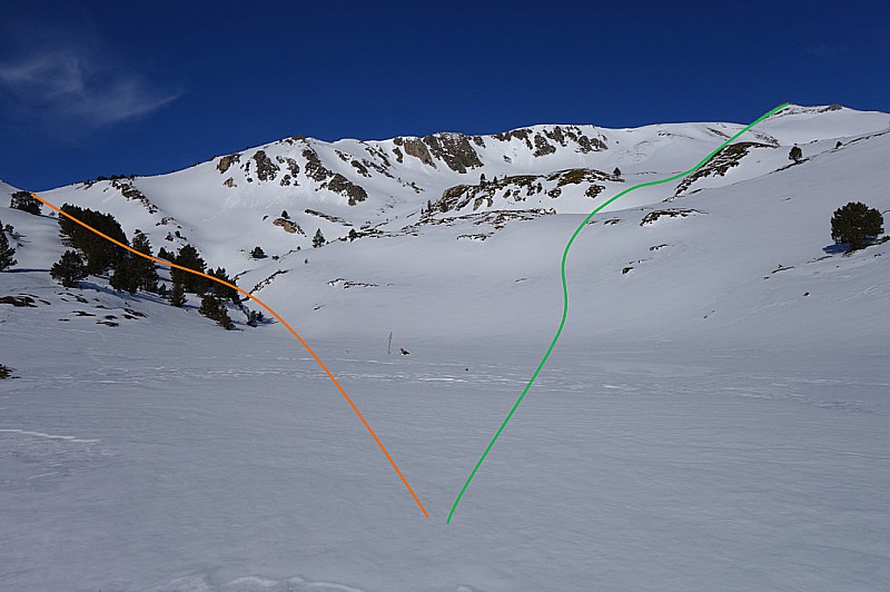 Plat à 2020m. En orange l'itinéraire jusqu'au col 2325m. En vert, la variante jusqu'au pic des Miques.