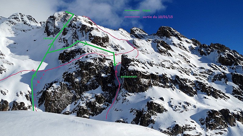 itinéraire topo et sortie du 10/01/2015