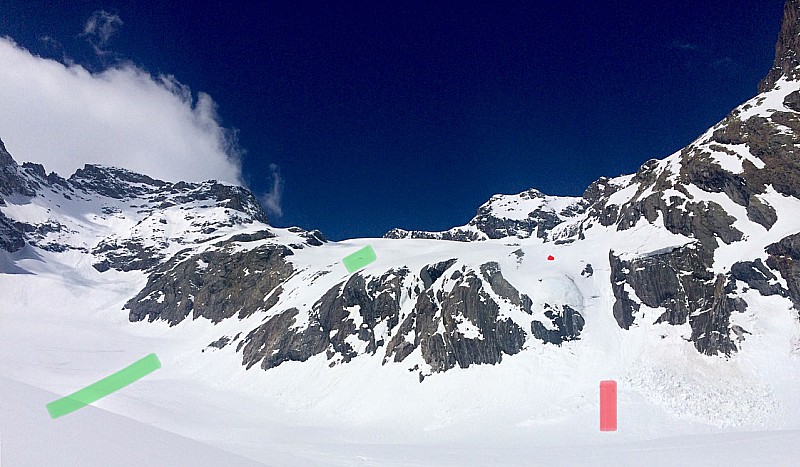 Passage du vallon du Chardon au glacier des Rouies : en vert, la voie normale ; en rouge, un couloir à éviter.