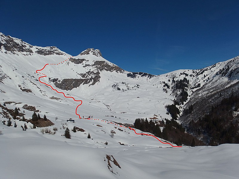 Itinéraire Global - La Miaz au centre