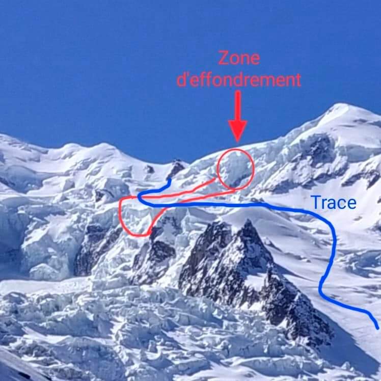 Attention à cette partie de la traversée entre le petit et le grand plateau sujette à d'aléatoires chutes de séracs @Math8377