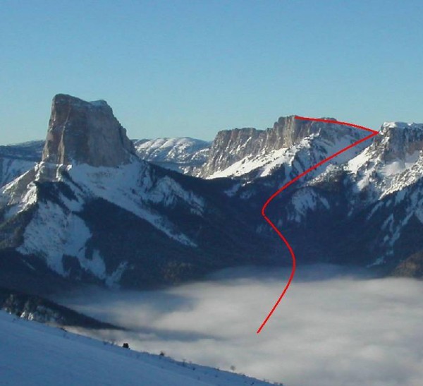 Itinéraire de descente par le Pas de la Selle