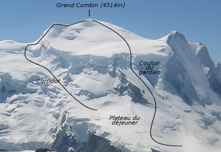 Le grand Combin, itinéraires du Couloir de Gardien et des Corridors