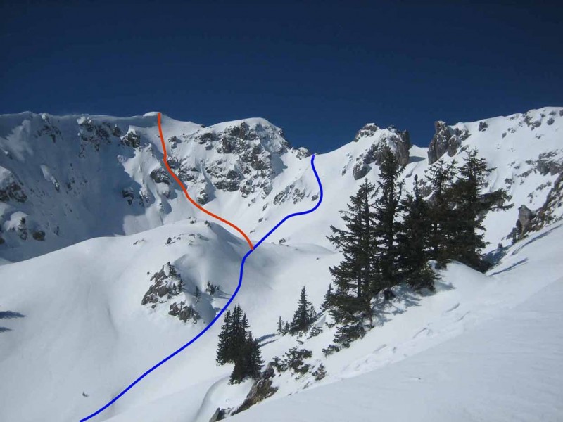 En bleu l'itinéraire de montée jusqu'au petit col (sommet couloir NW de Pététoz). En rouge le couloir NE de Pététoz.