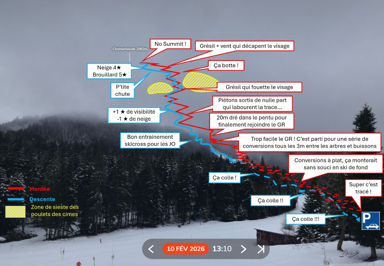 Chamechaude, Versant Ouest - Récap de la sortie