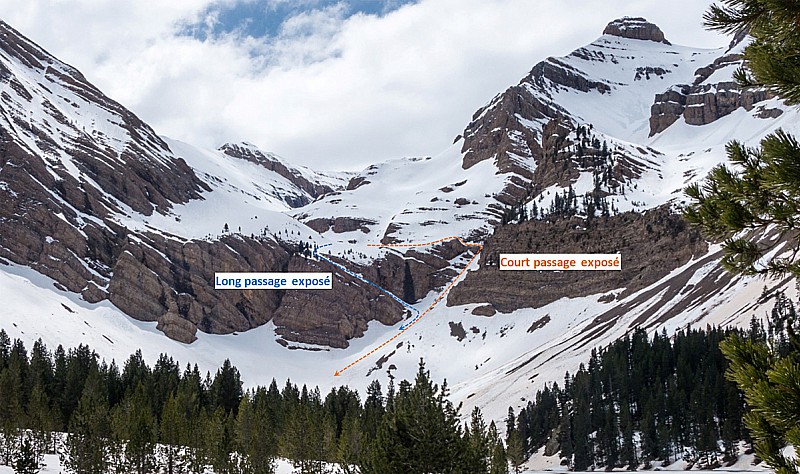 Le verrou qui bloque le vallon de la Ribereta et les 2 passages possibles. Celui du haut (en orange) est recommandé pour sa plus faible exposition.