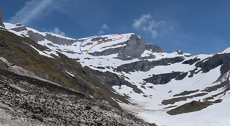 En bleu la montée, en rouge la descente.