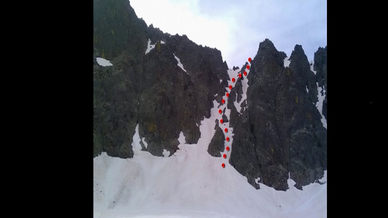 Itinéraire du couloir en aller/retour