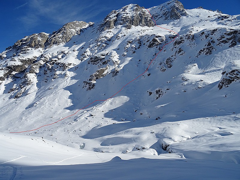 Itinéraire de descente