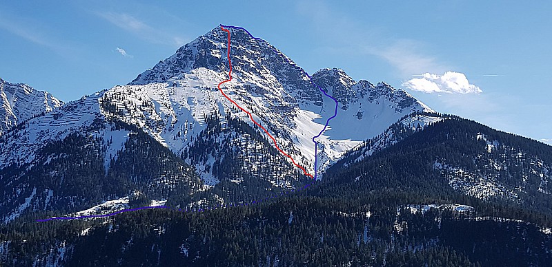 En bleu voie normale, en rouge couloir nord.
