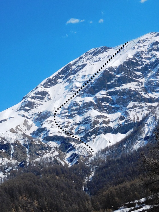 Vue d'ensemble.